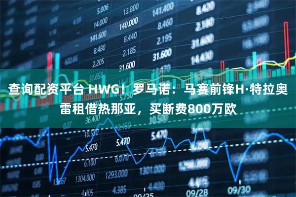 查询配资平台 HWG！罗马诺：马赛前锋H·特拉奥雷租借热那亚，买断费800万欧